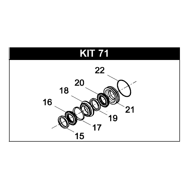 KIT 71 Bertolini