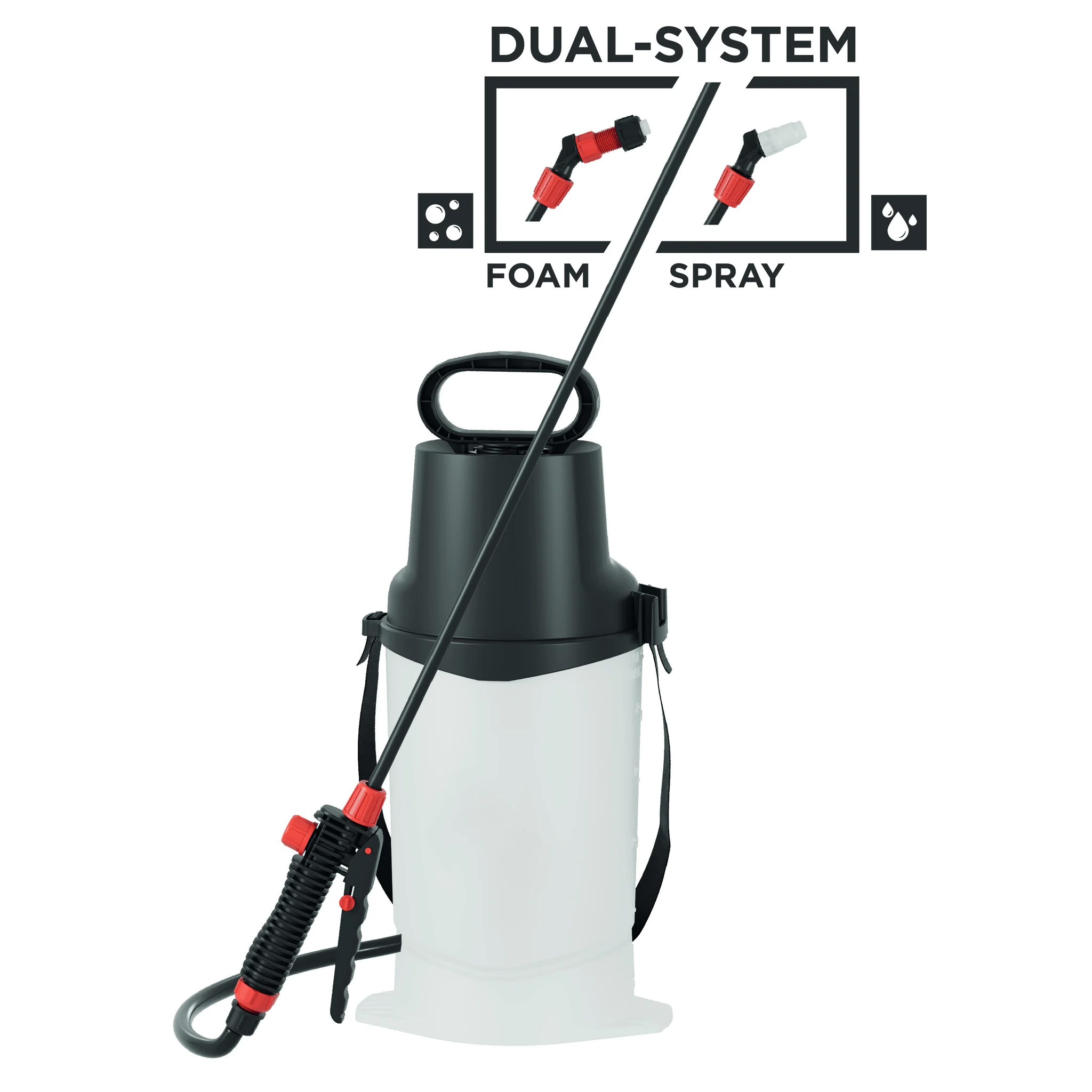 Säurebeständiges Sprühgerät Resist Plus 6,7 Liter VITON