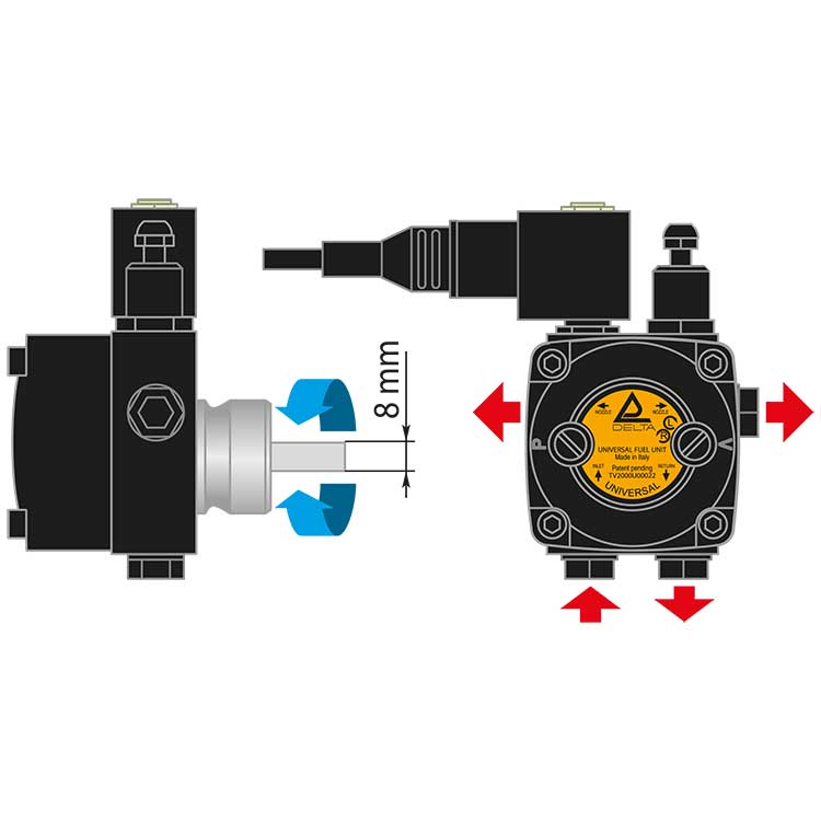 Pompe à huile DELTA universal VU1 LR2 24V/50Hz