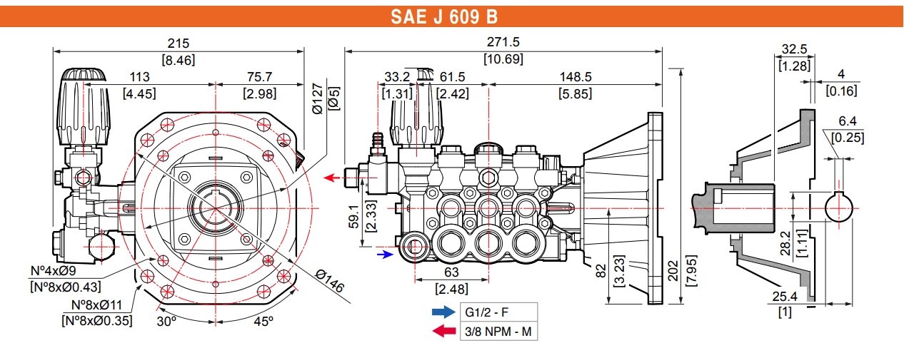 Comet EWD 4040 G high-pressure pump 276 bar 15 l/min 3400 rpm