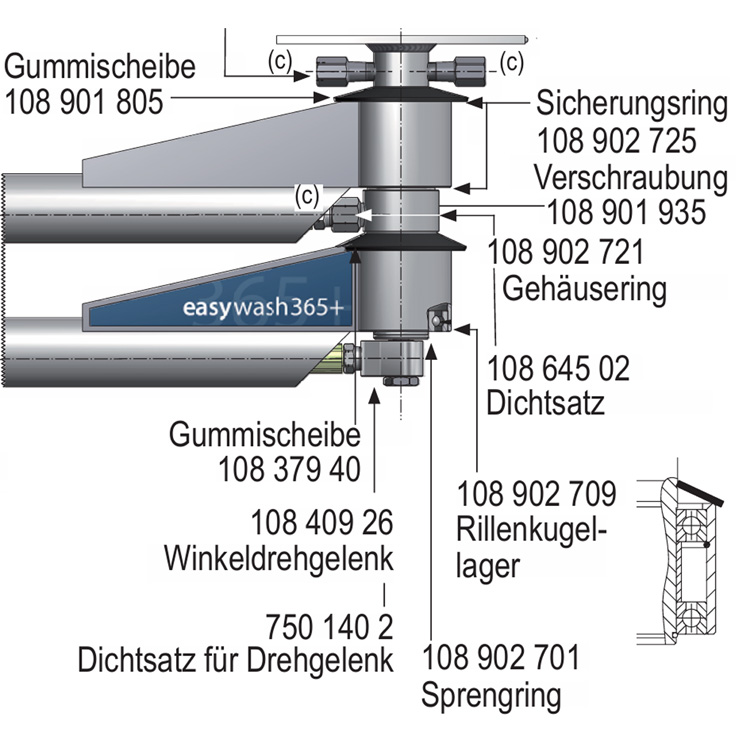 Gehäusering Deckenkreisel easywash365+