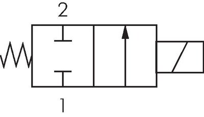 2/2-way solenoid valve, normally closed, 3/4", 0–15 bar, 230 V AC